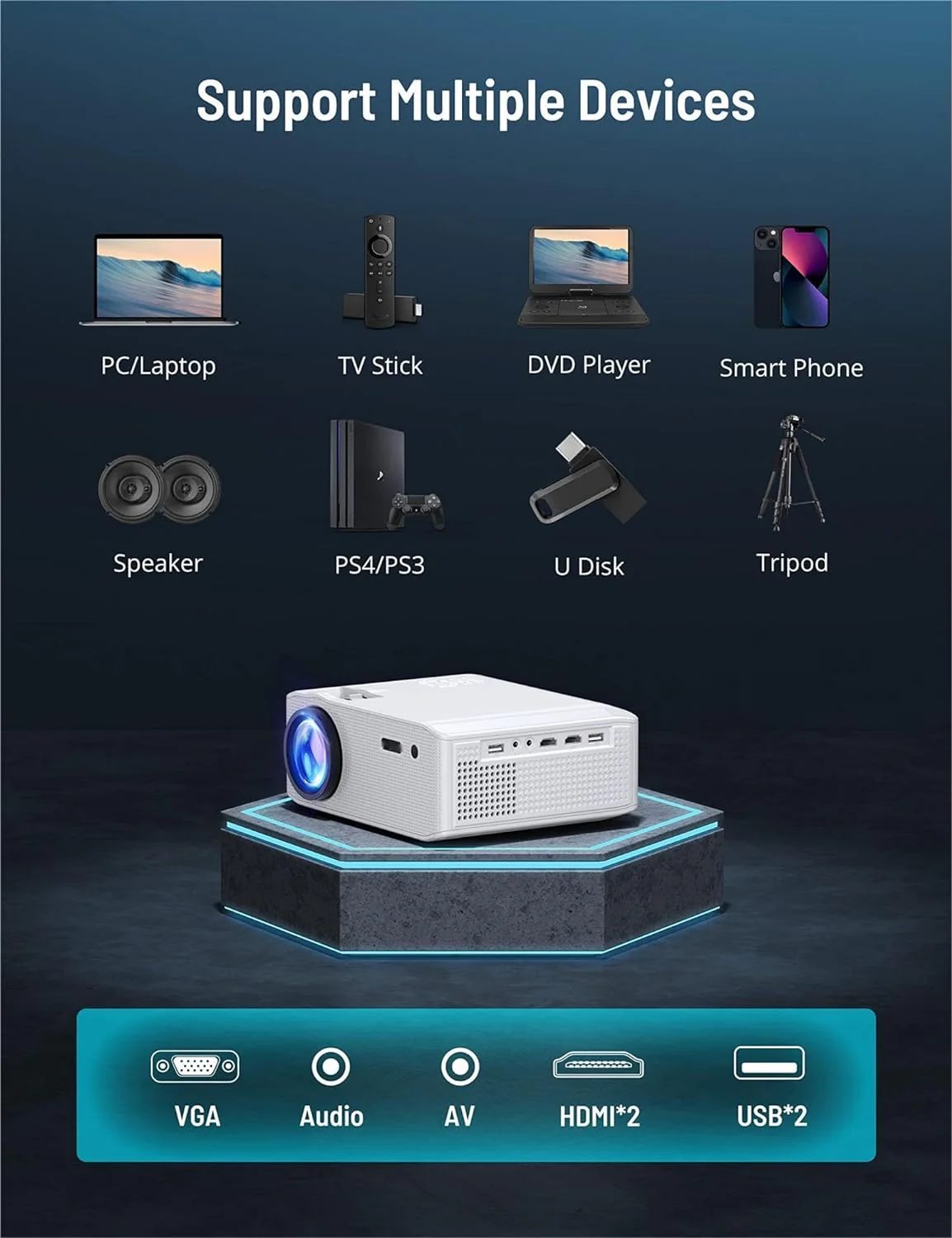 1080P WIFI Projector with Bluetooth Supported PE-SP001 - Image 7