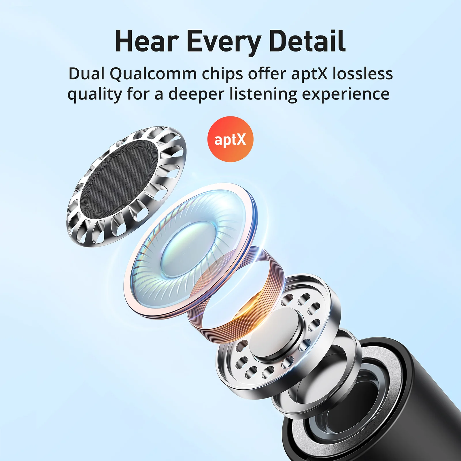 TaoTronics | Wireless Sports Headphones ET-BH032 - Image 7
