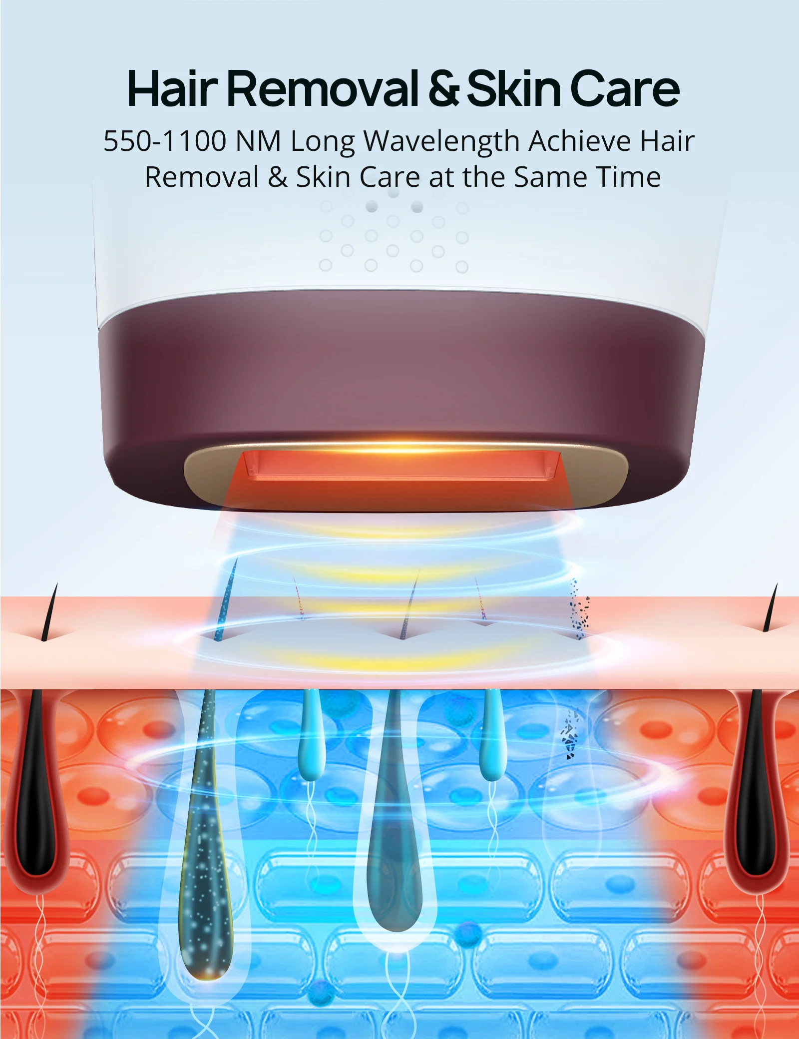 IPL Hair Removal for Women and Men - Image 3
