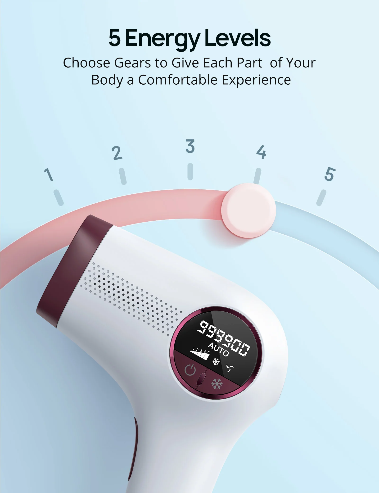 IPL Hair Removal for Women and Men - Image 6
