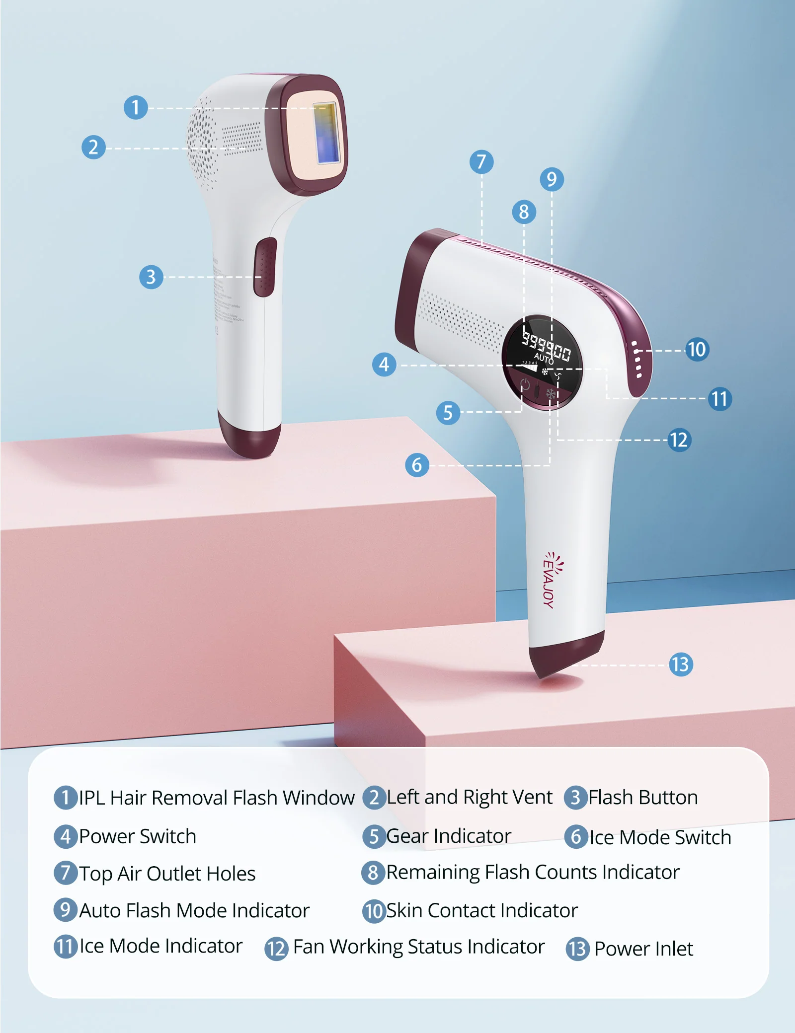 IPL Hair Removal for Women and Men - Image 7