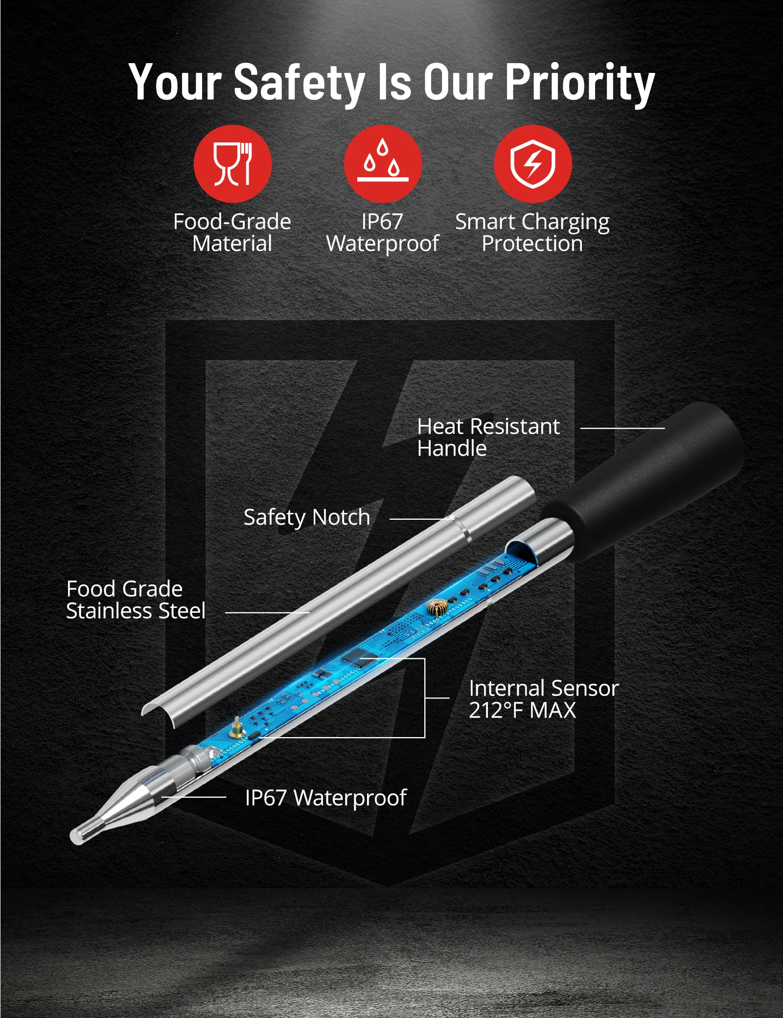 Meat Thermometer TM001, Advanced APP Cooking Guides Wireless - Image 3