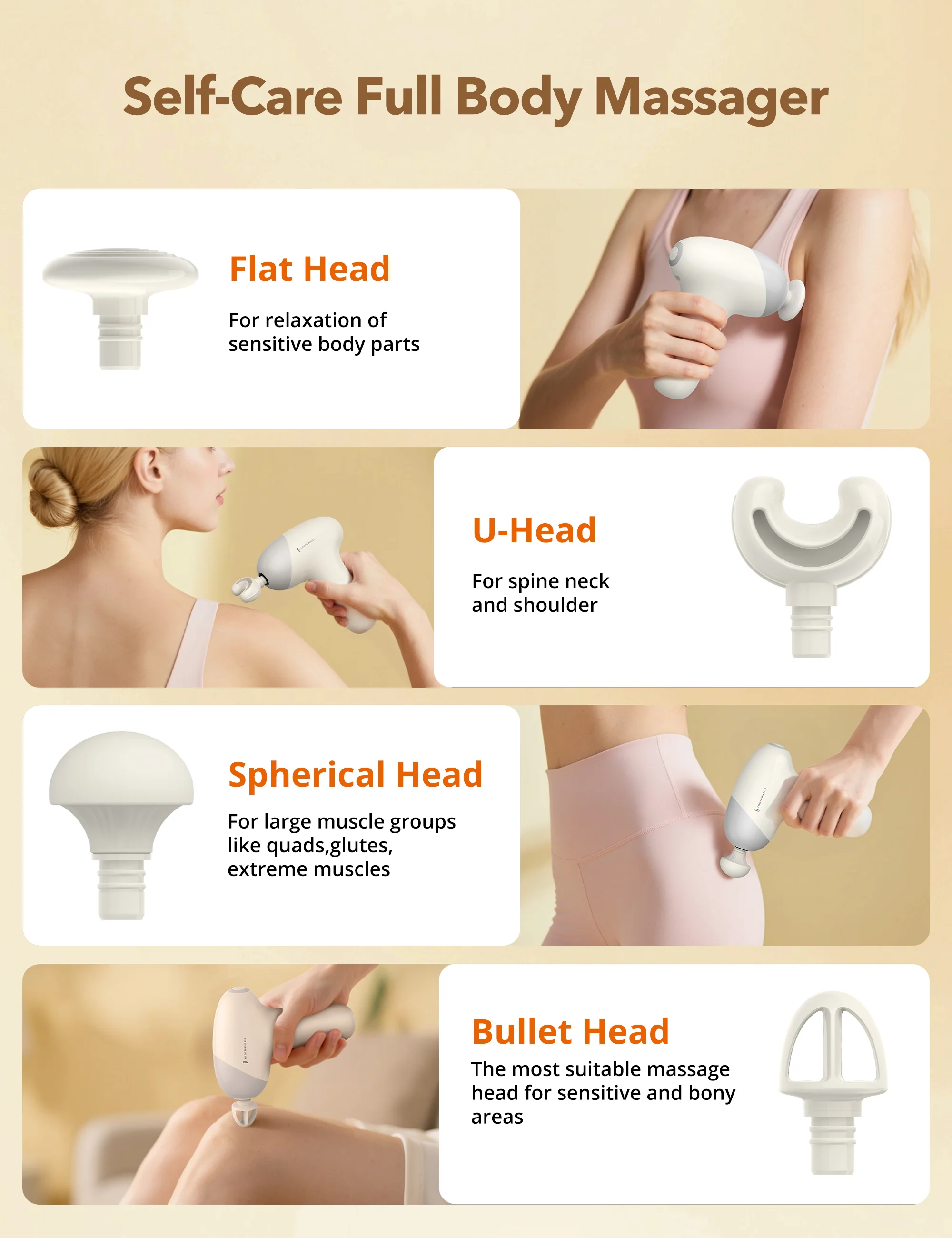 TaoTronics | Massage Gun TT-PCA007, Ergonomic Self-Care Full Body Mini Massage Gun - Image 14