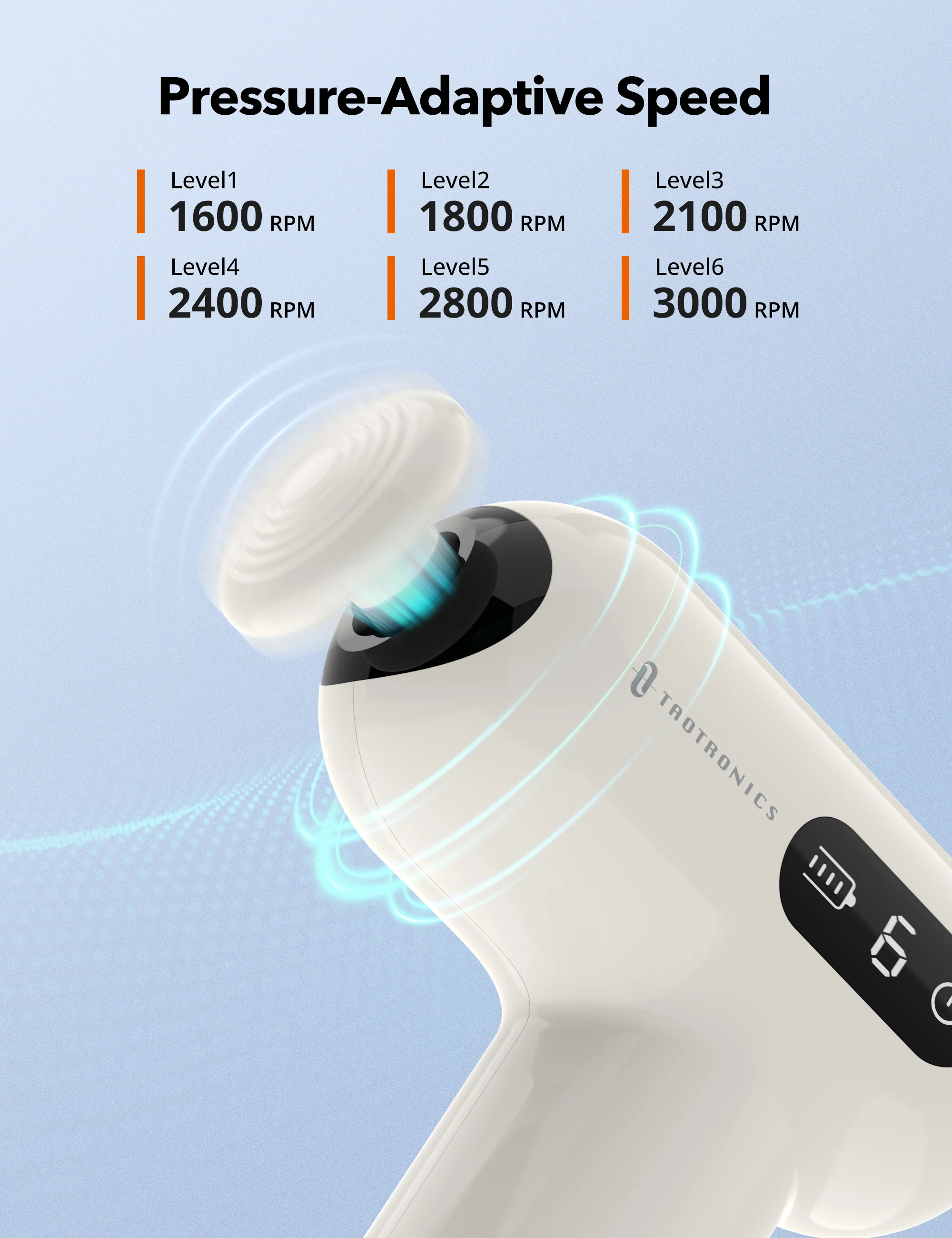TaoTronics | Massage Gun TT-PCA005, LED Touch Control Massager - Image 7