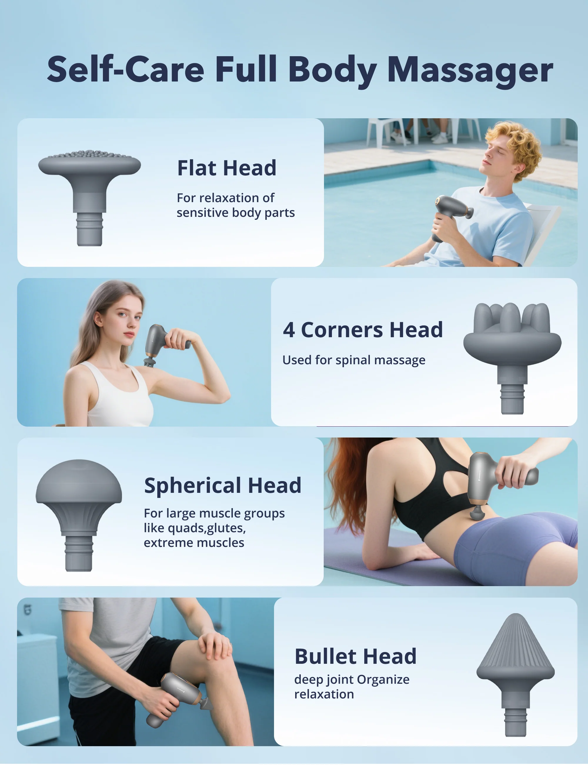 TaoTronics | Massage Gun TT-PCA006, Ergonomic Self-Care Mini Relax Massage Gun - Image 11