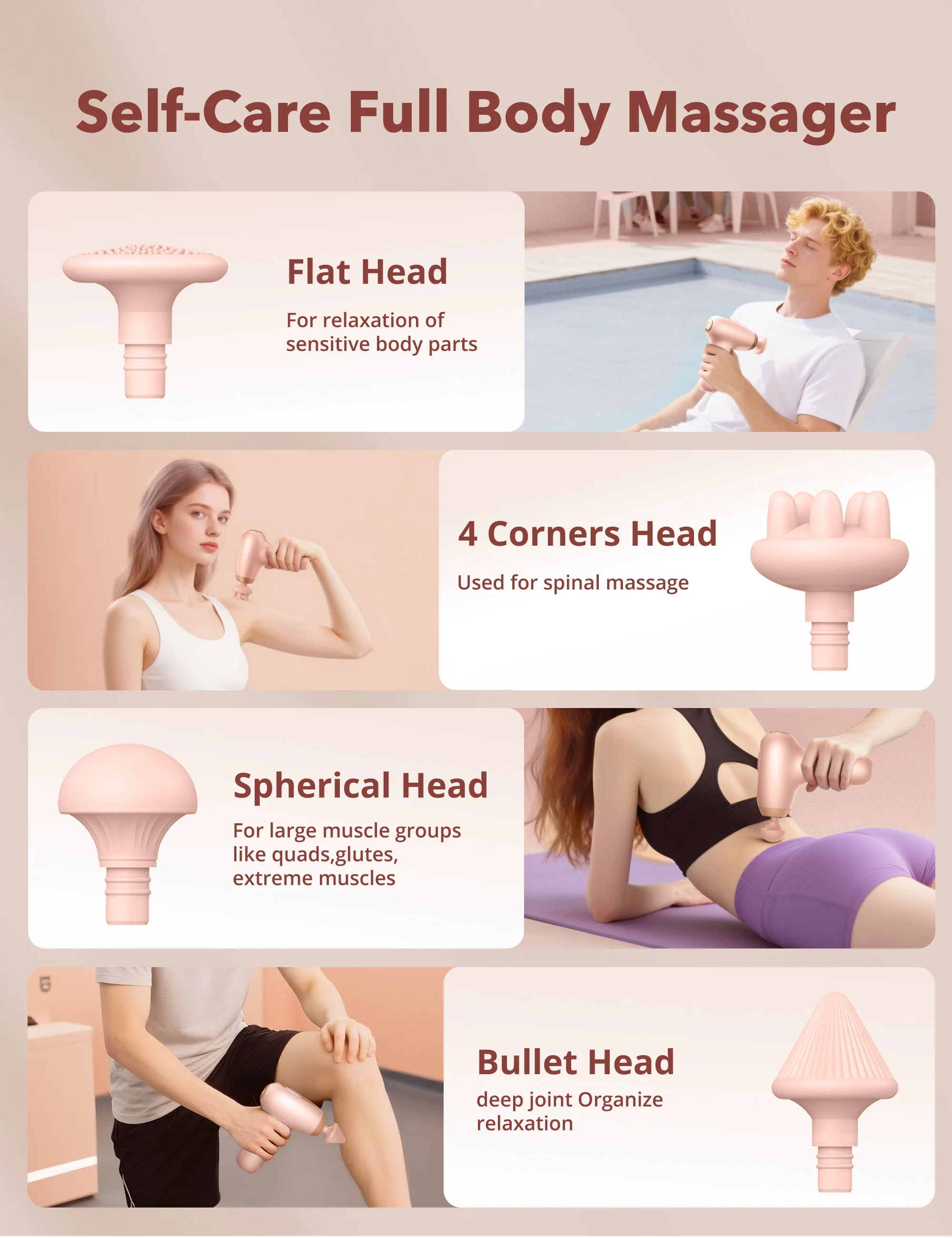 TaoTronics | Massage Gun TT-PCA006, Ergonomic Self-Care Mini Relax Massage Gun - Image 6