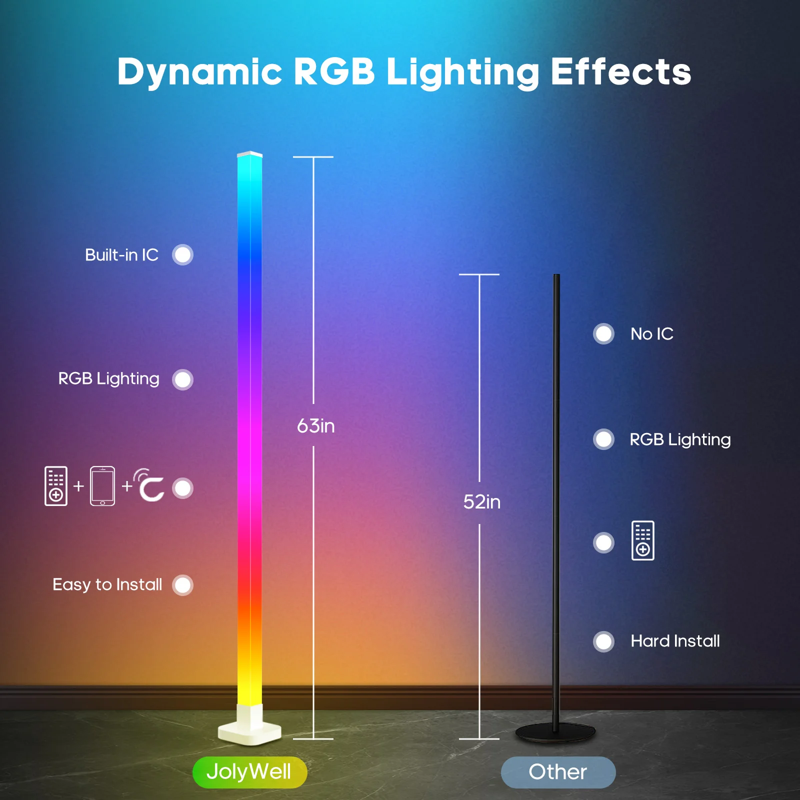 TaoTronics RGBIC Smart Floor Lamp NB-DL006 White - Image 15