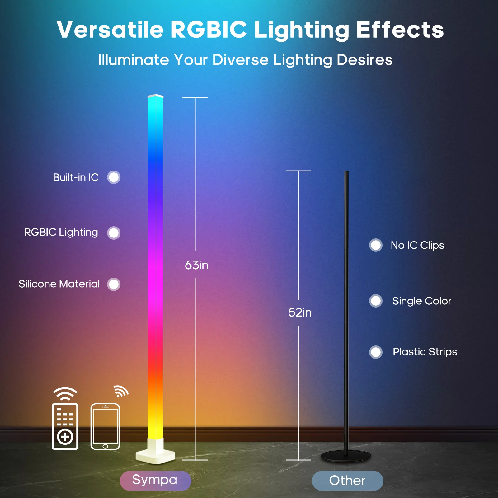 TaoTronics RGBIC Smart Floor Lamp NB-DL006 White - Image 6
