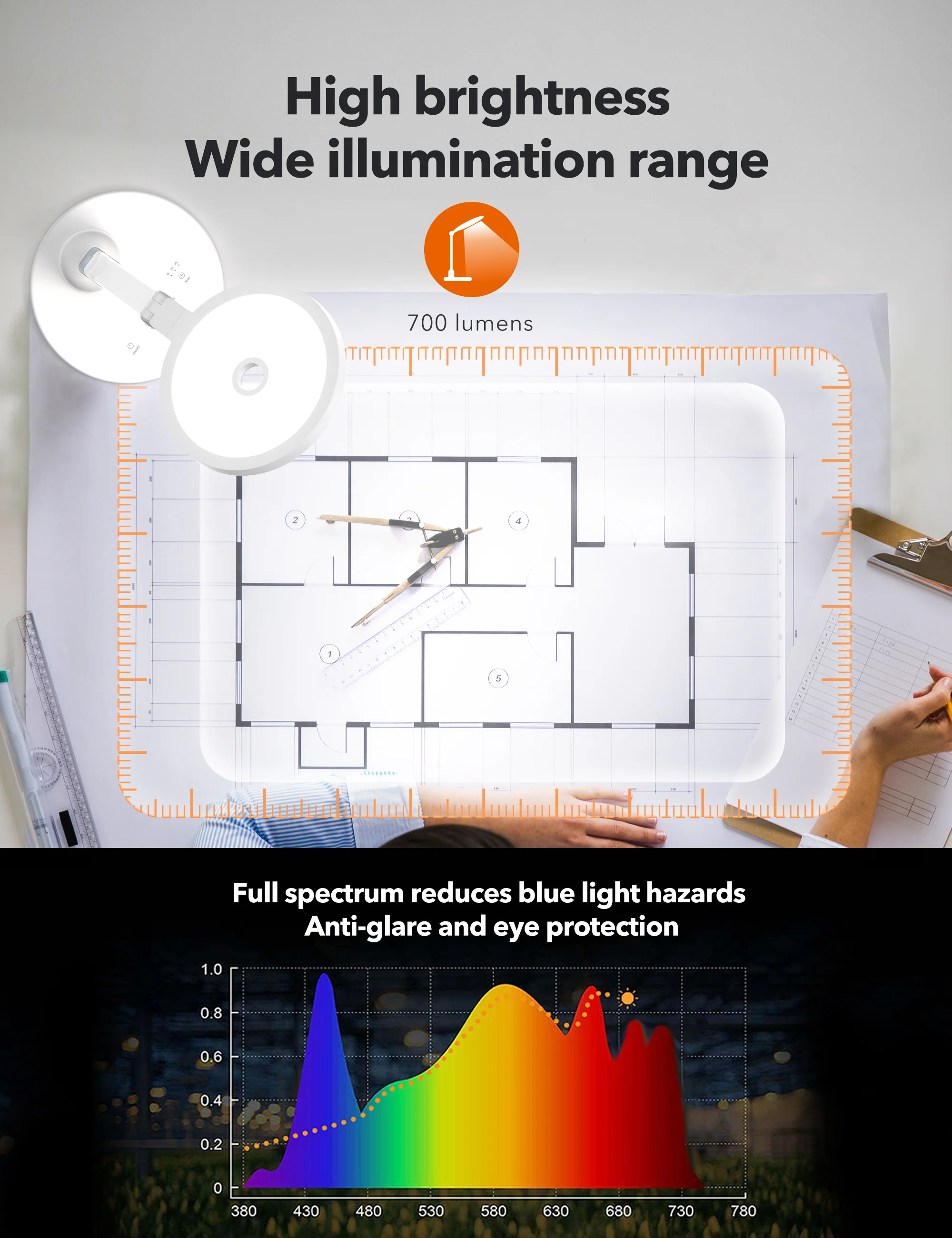 TaoTronics | Jupiter L1 Full spectrum Plastic Desk Lamp TT-DL1055 - Image 3