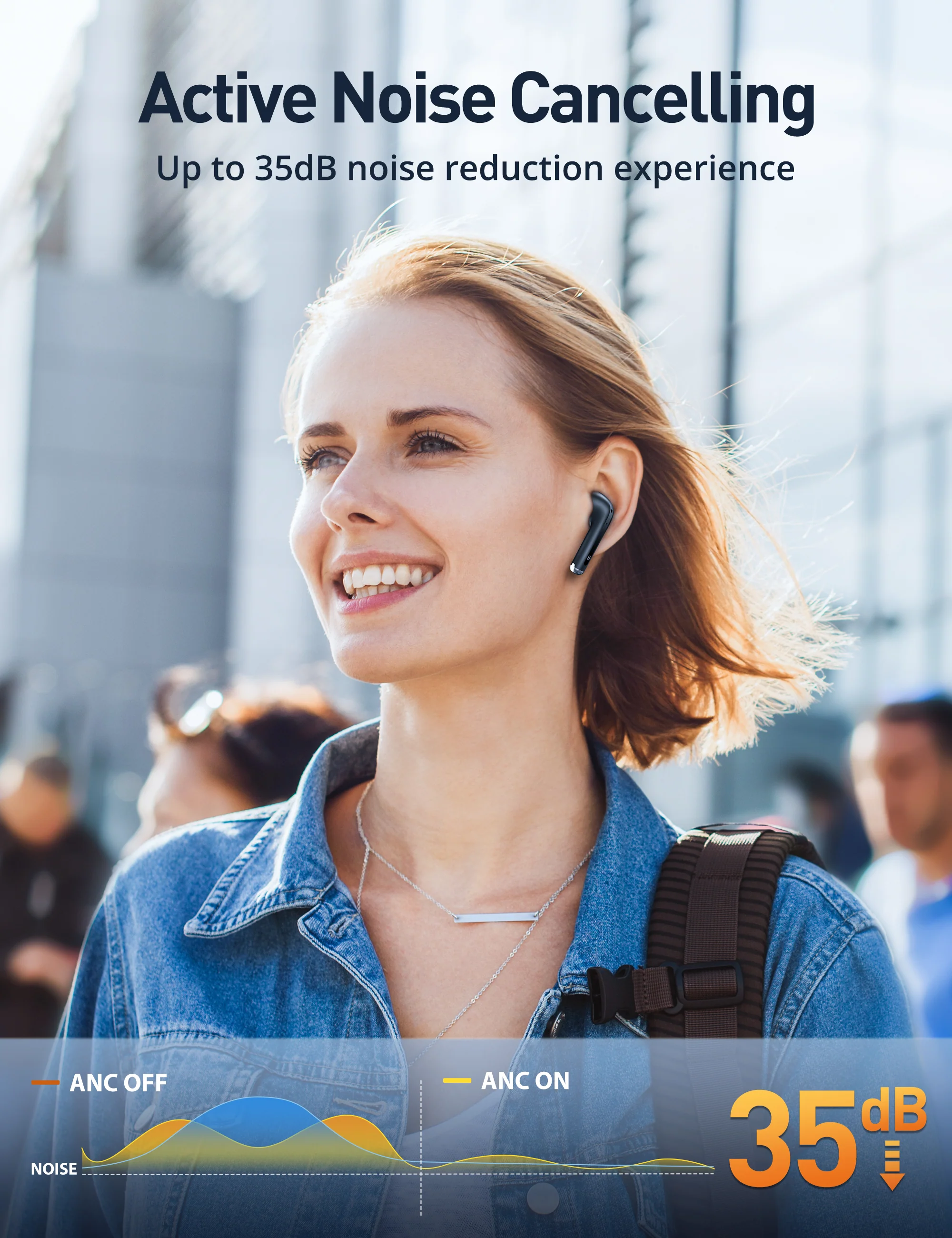 TaoTronics Wireless Earbuds BH1118, 25 dB Noise Cancelling 24H Playtime IPX5 Pass-Through Mode 4 Mic ENC - Image 5