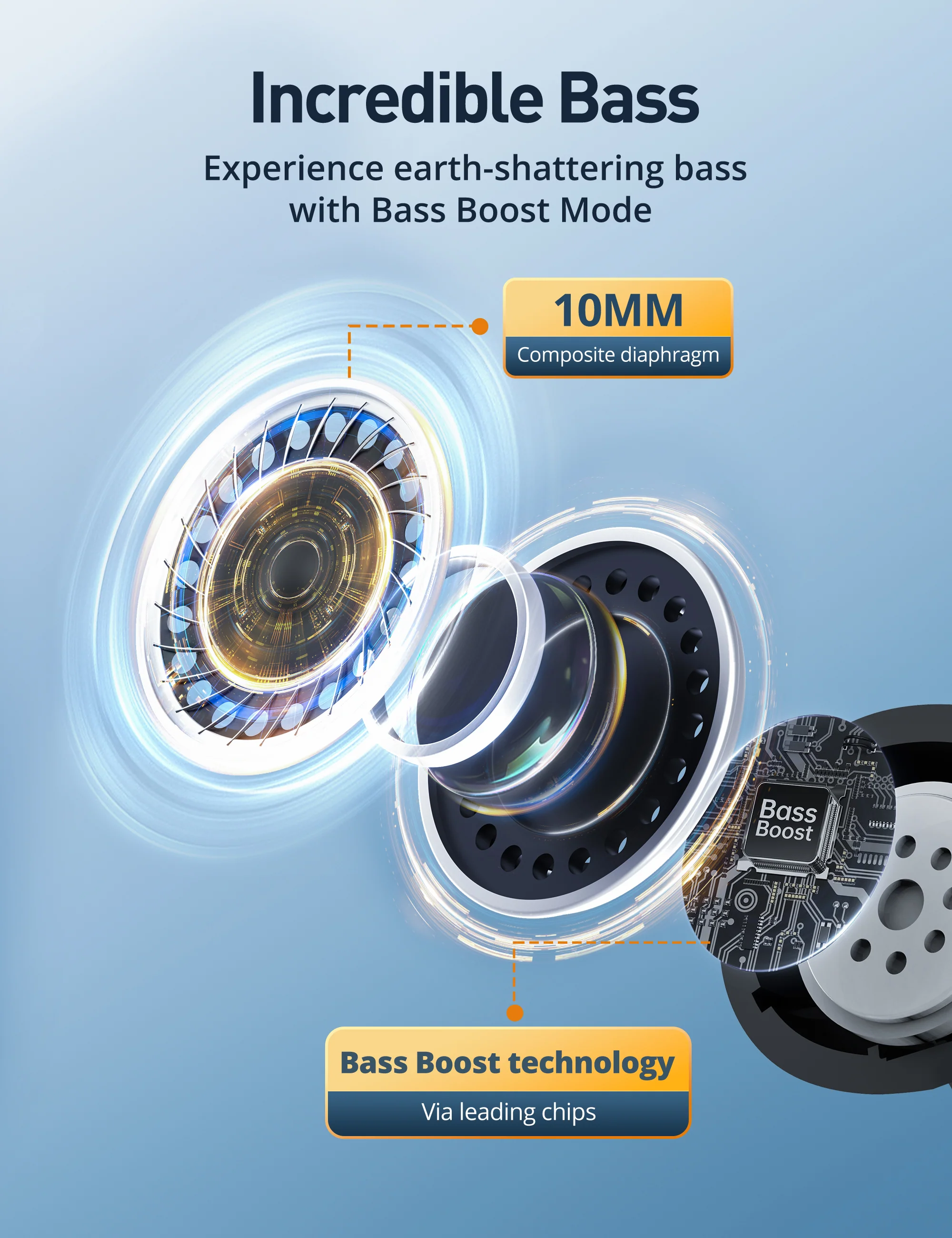 TaoTronics Wireless Earbuds BH1118, 25 dB Noise Cancelling 24H Playtime IPX5 Pass-Through Mode 4 Mic ENC - Image 7