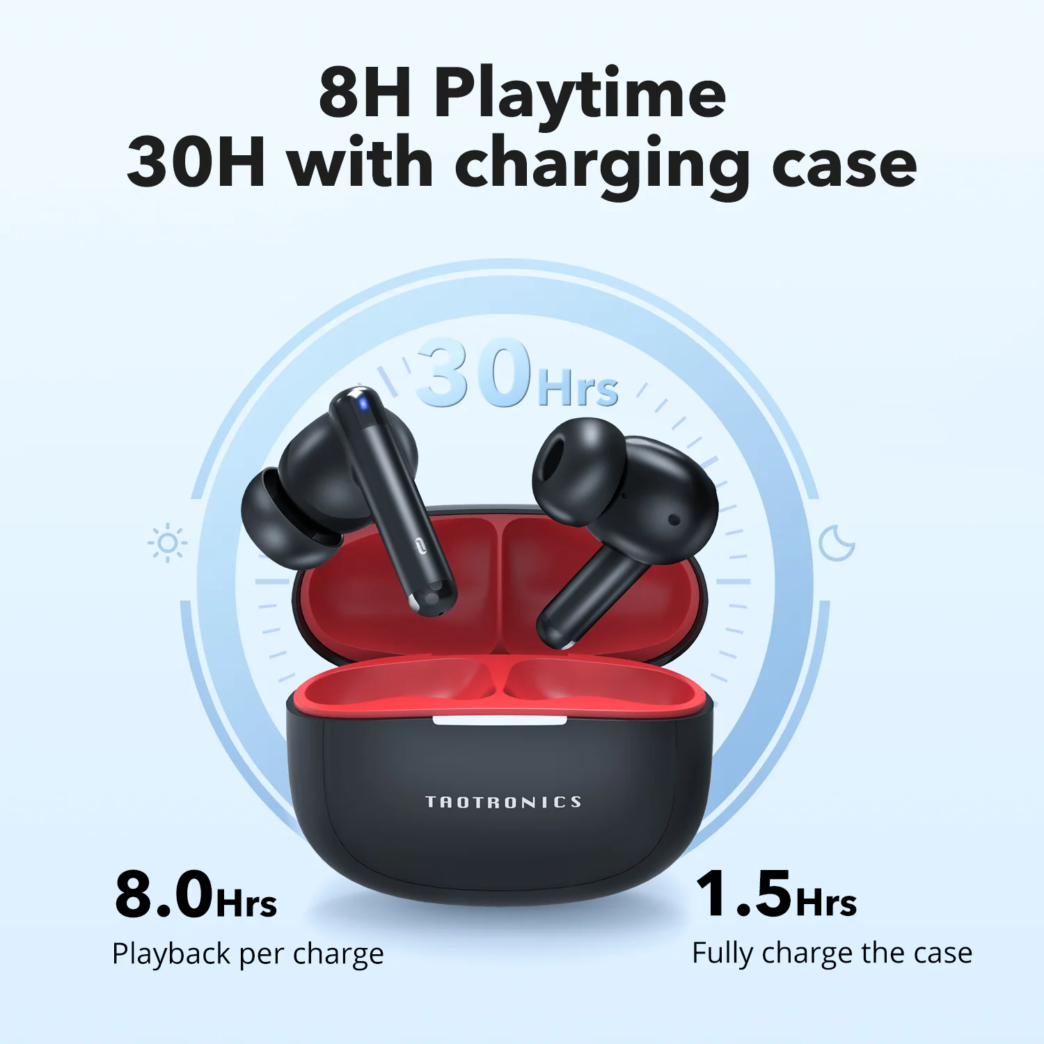 TaoTronics | Wireless Earbuds TT-BH1120 - Image 3