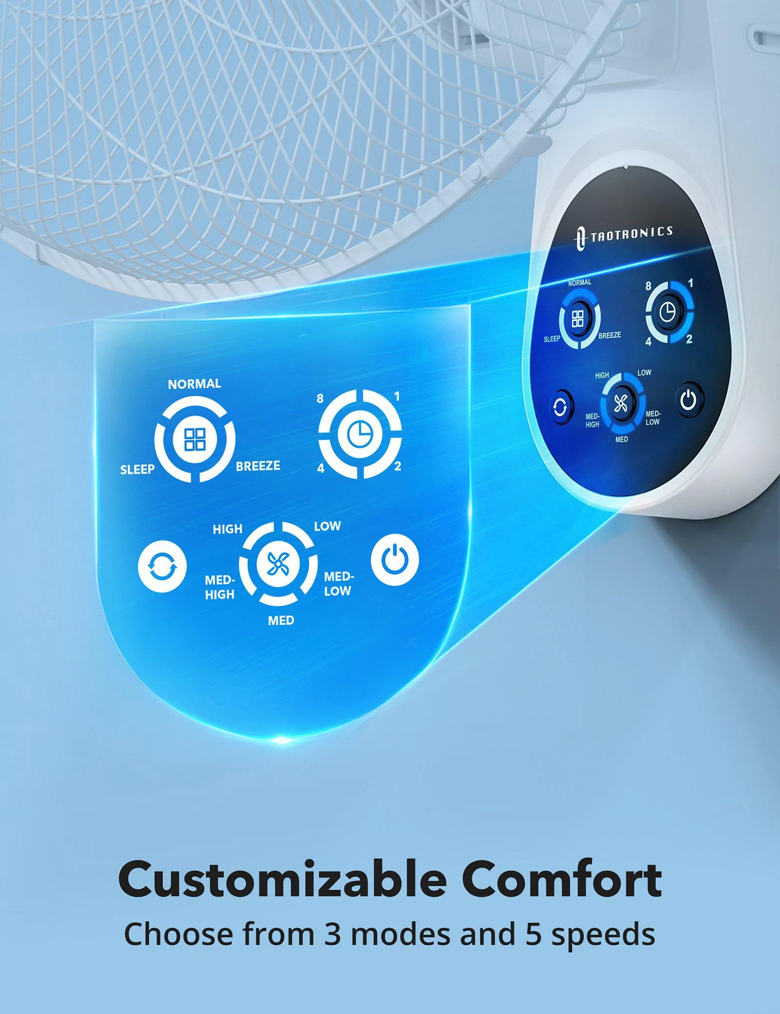 TaoTronics Wall Mount Fan TT-TF011, 16"5 Blades 5 Speeds Electric Fan with Remote Control - Image 4