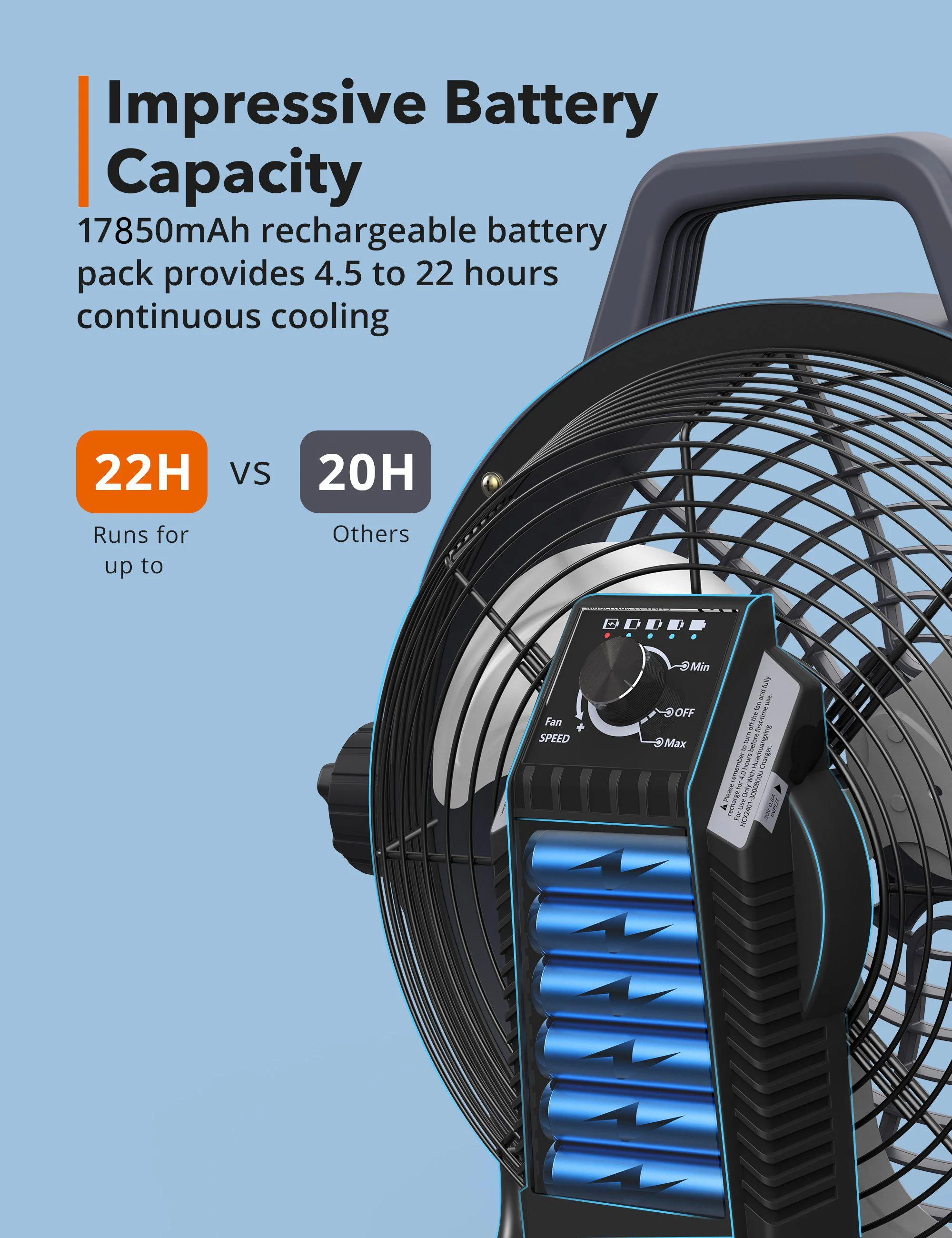 TaoTronics Floor Fan TT-TF013, 17850mAh Battery Outdoor Portable Fab, Stepless Speed Control, 220° Adjustable Head - Image 4